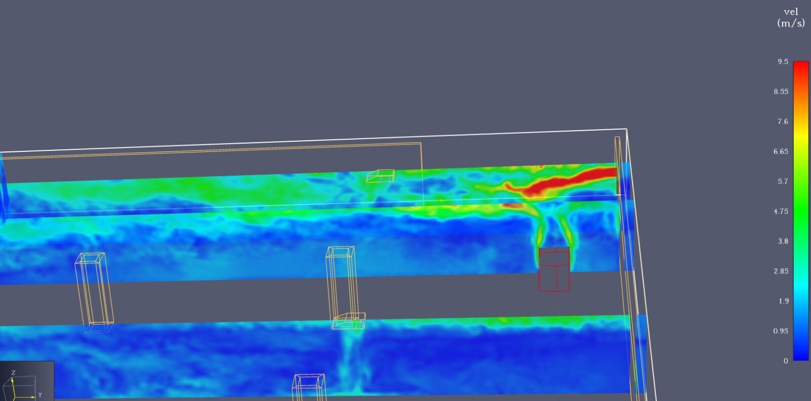 شبیه سازی CFD